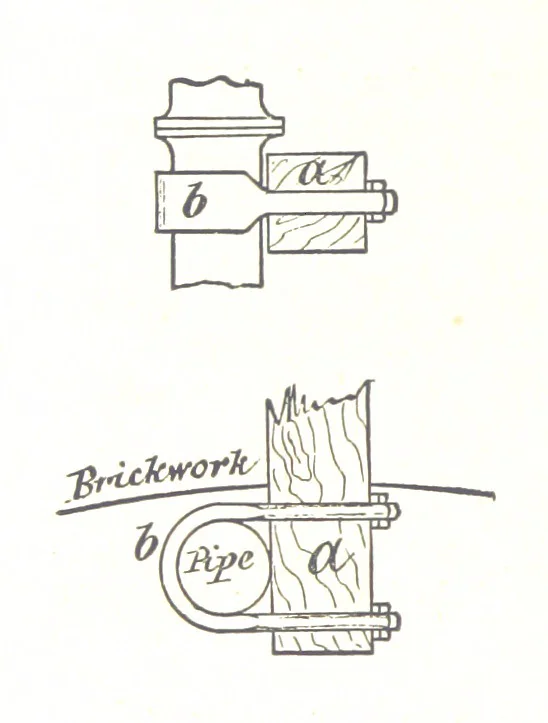 An illustration from A Text-Book of Coal-Mining ... Second edition, etc, 1893, leaf 312