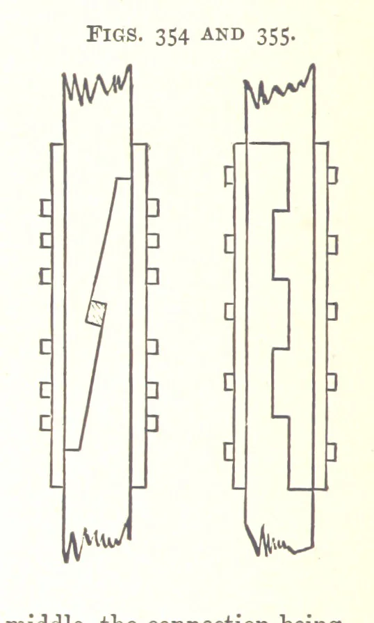 An illustration from A Text-Book of Coal-Mining ... Second edition, etc, 1893, leaf 312