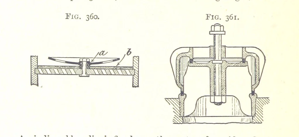 An illustration from A Text-Book of Coal-Mining ... Second edition, etc, 1893, leaf 314