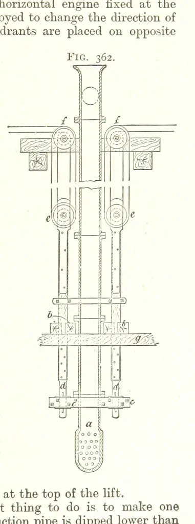 An illustration from A Text-Book of Coal-Mining ... Second edition, etc, 1893, leaf 315