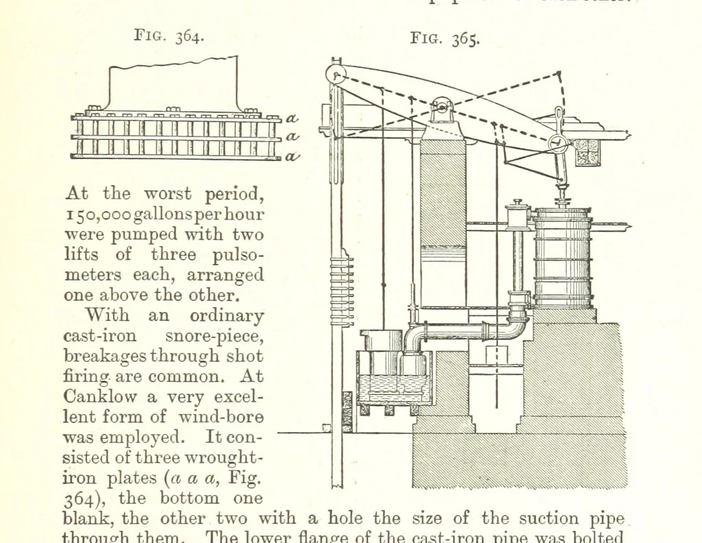 An illustration from A Text-Book of Coal-Mining ... Second edition, etc, 1893, leaf 317