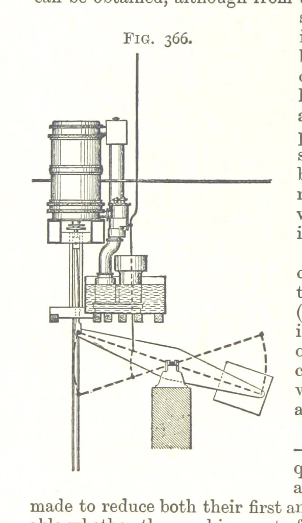 An illustration from A Text-Book of Coal-Mining ... Second edition, etc, 1893, leaf 318