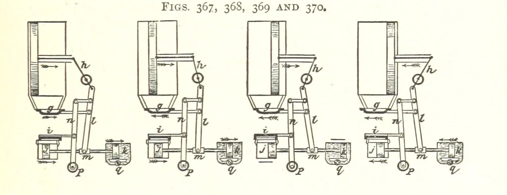 An illustration from A Text-Book of Coal-Mining ... Second edition, etc, 1893, leaf 319