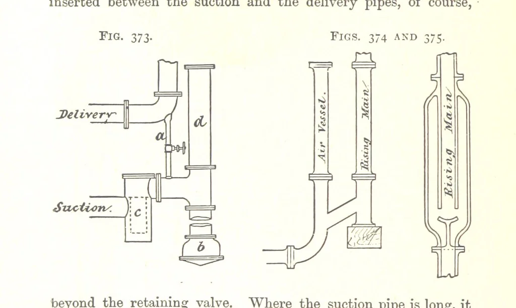 An illustration from A Text-Book of Coal-Mining ... Second edition, etc, 1893, leaf 324