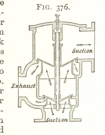 An illustration from A Text-Book of Coal-Mining ... Second edition, etc, 1893, leaf 325