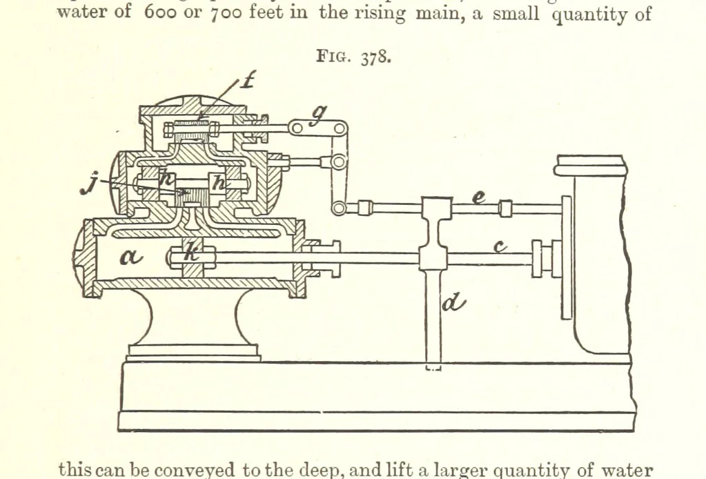 An illustration from A Text-Book of Coal-Mining ... Second edition, etc, 1893, leaf 329
