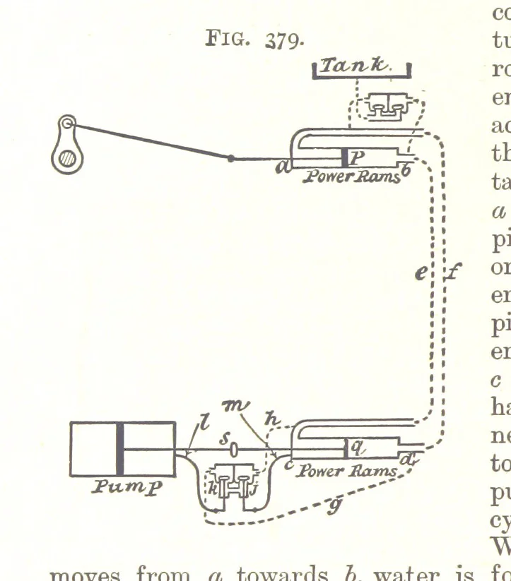 An illustration from A Text-Book of Coal-Mining ... Second edition, etc, 1893, leaf 330
