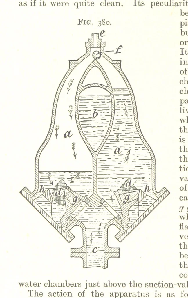 An illustration from A Text-Book of Coal-Mining ... Second edition, etc, 1893, leaf 332