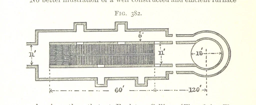 An illustration from A Text-Book of Coal-Mining ... Second edition, etc, 1893, leaf 350