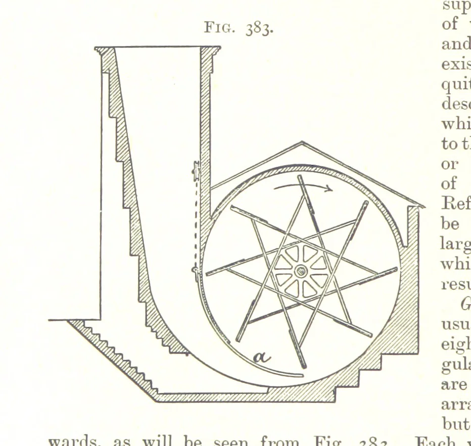 An illustration from A Text-Book of Coal-Mining ... Second edition, etc, 1893, leaf 352