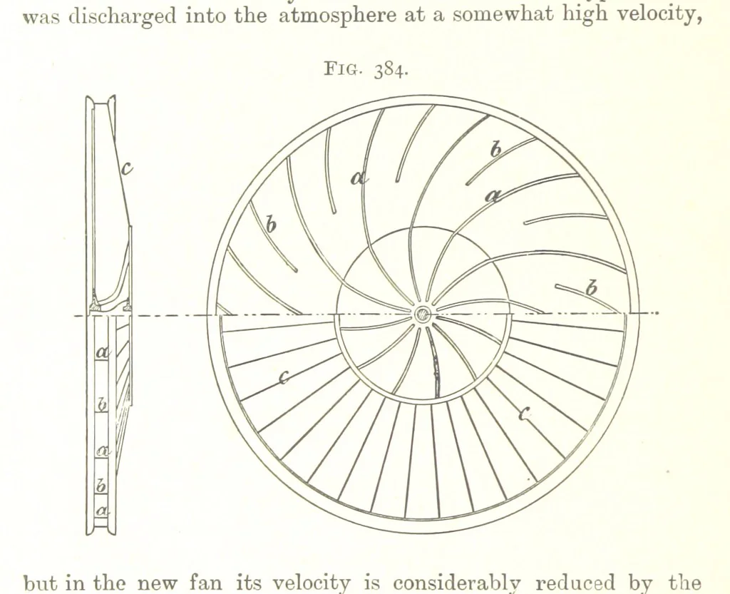 An illustration from A Text-Book of Coal-Mining ... Second edition, etc, 1893, leaf 354