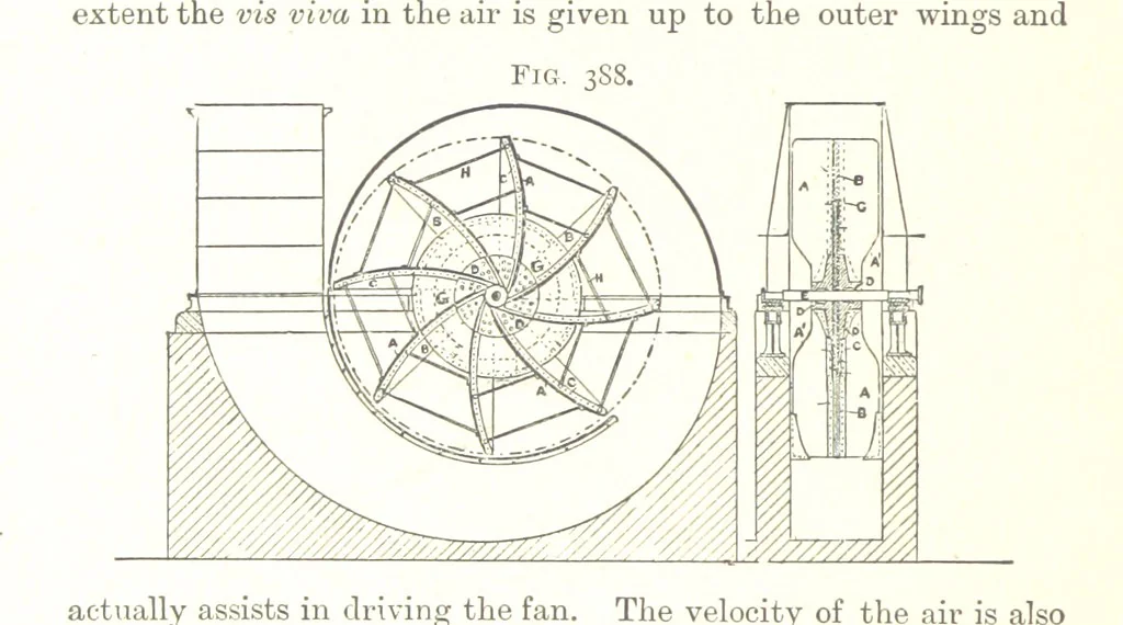 An illustration from A Text-Book of Coal-Mining ... Second edition, etc, 1893, leaf 356