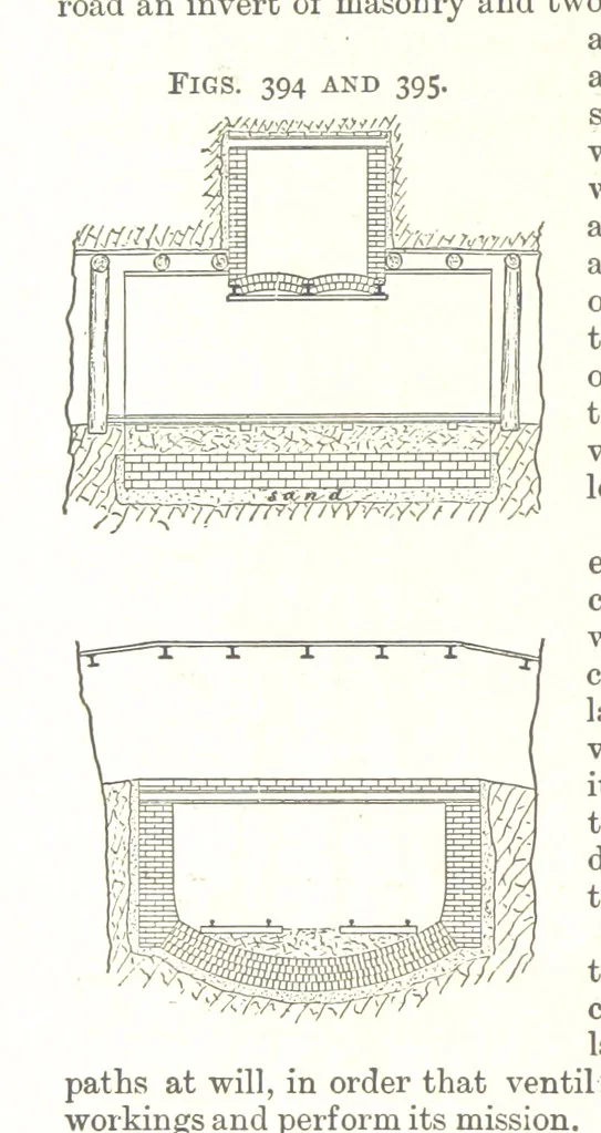 An illustration from A Text-Book of Coal-Mining ... Second edition, etc, 1893, leaf 366
