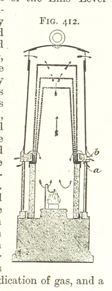 An illustration from A Text-Book of Coal-Mining ... Second edition, etc, 1893, leaf 383