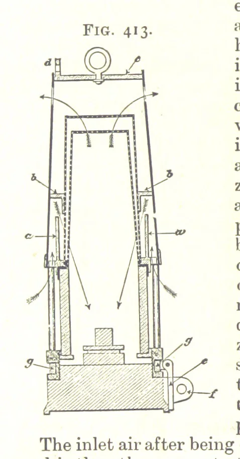 An illustration from A Text-Book of Coal-Mining ... Second edition, etc, 1893, leaf 384
