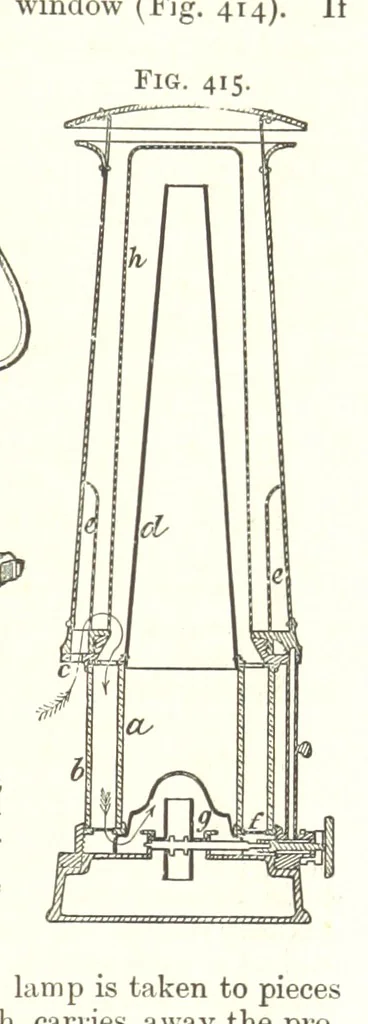 An illustration from A Text-Book of Coal-Mining ... Second edition, etc, 1893, leaf 385