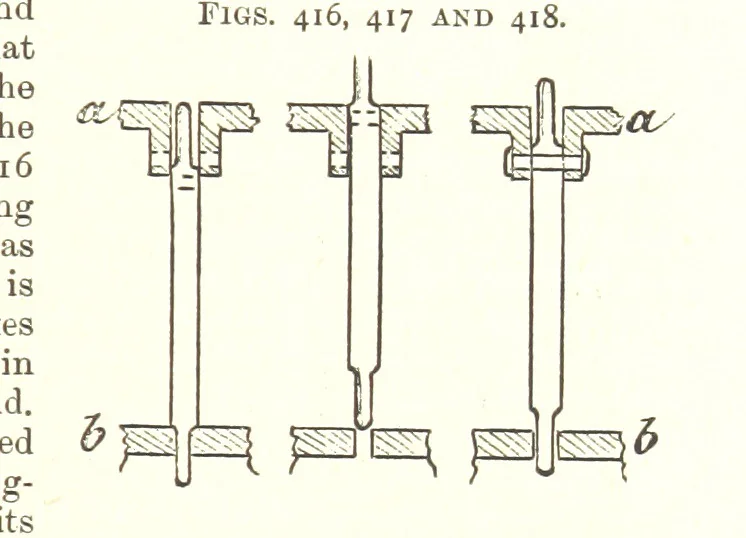 An illustration from A Text-Book of Coal-Mining ... Second edition, etc, 1893, leaf 389