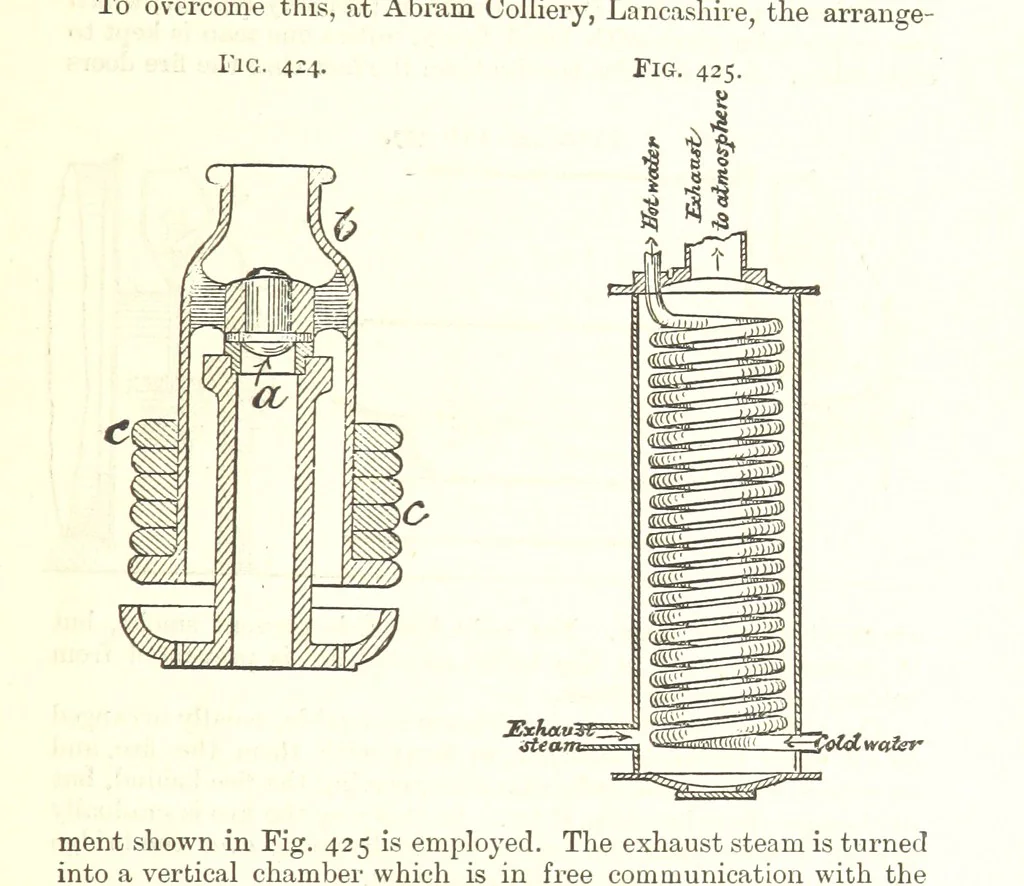 An illustration from A Text-Book of Coal-Mining ... Second edition, etc, 1893, leaf 399