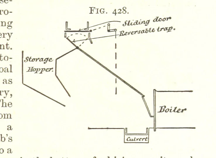 An illustration from A Text-Book of Coal-Mining ... Second edition, etc, 1893, leaf 401