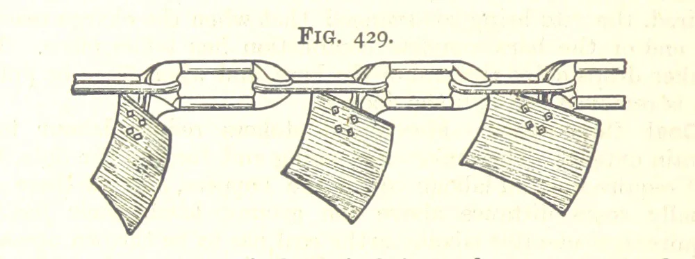 An illustration from A Text-Book of Coal-Mining ... Second edition, etc, 1893, leaf 402
