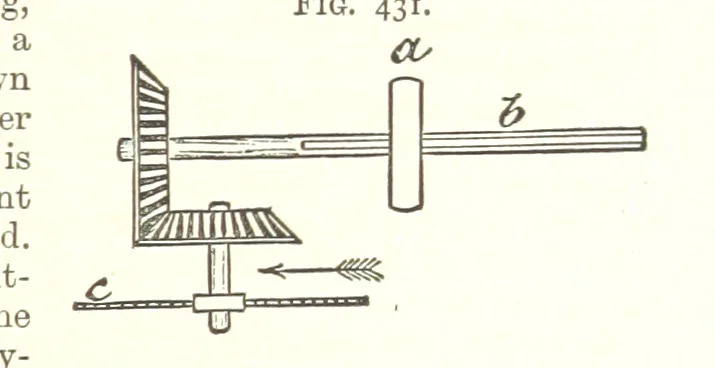 An illustration from A Text-Book of Coal-Mining ... Second edition, etc, 1893, leaf 403