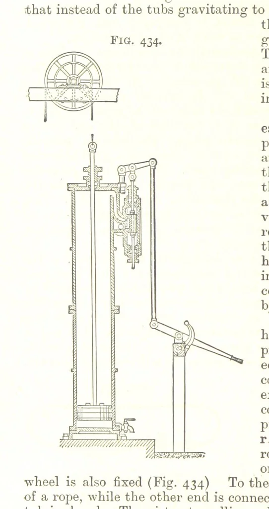 An illustration from A Text-Book of Coal-Mining ... Second edition, etc, 1893, leaf 406