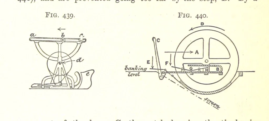 An illustration from A Text-Book of Coal-Mining ... Second edition, etc, 1893, leaf 408
