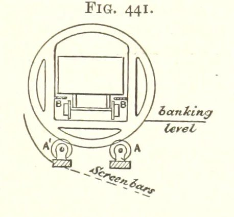 An illustration from A Text-Book of Coal-Mining ... Second edition, etc, 1893, leaf 409