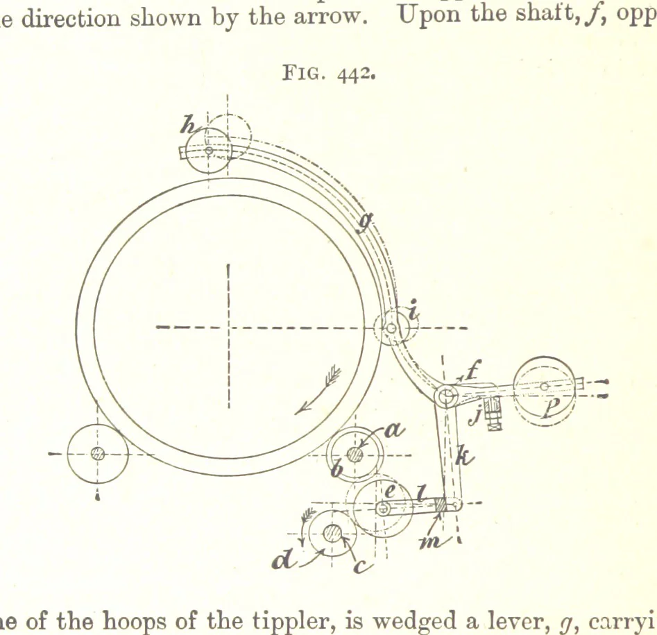 An illustration from A Text-Book of Coal-Mining ... Second edition, etc, 1893, leaf 410