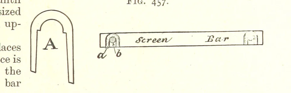 An illustration from A Text-Book of Coal-Mining ... Second edition, etc, 1893, leaf 419