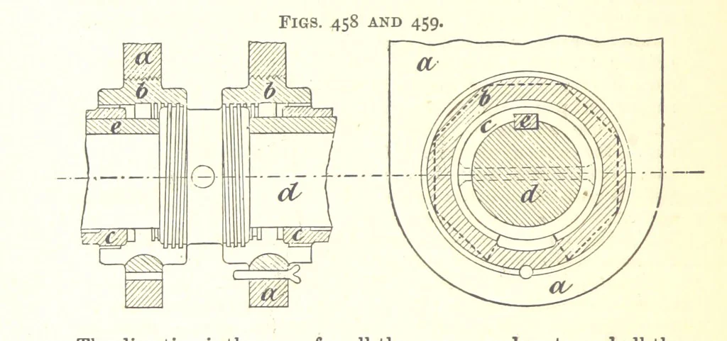 An illustration from A Text-Book of Coal-Mining ... Second edition, etc, 1893, leaf 420