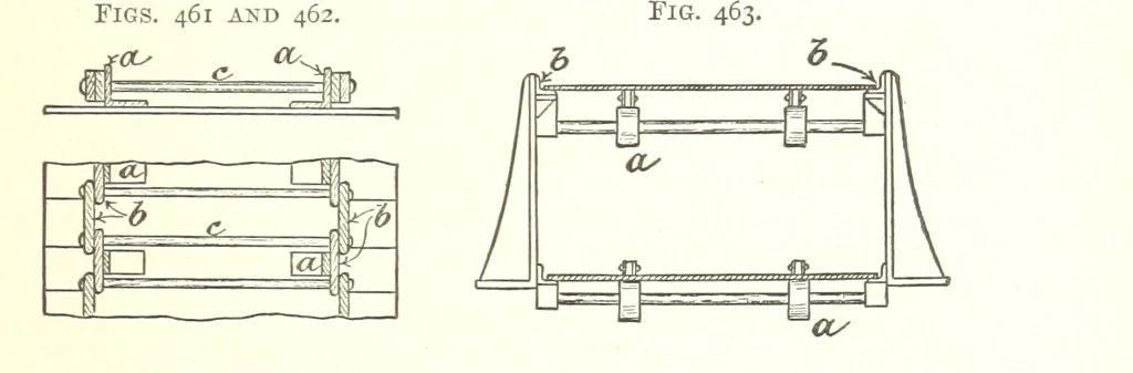 An illustration from A Text-Book of Coal-Mining ... Second edition, etc, 1893, leaf 423