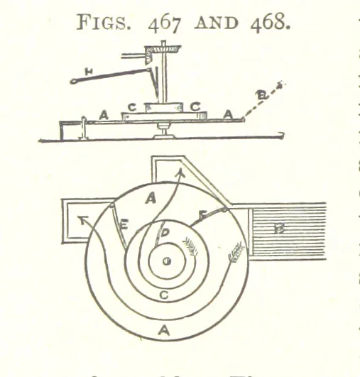 An illustration from A Text-Book of Coal-Mining ... Second edition, etc, 1893, leaf 424