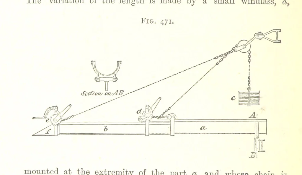 An illustration from A Text-Book of Coal-Mining ... Second edition, etc, 1893, leaf 426