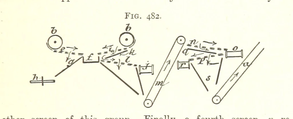 An illustration from A Text-Book of Coal-Mining ... Second edition, etc, 1893, leaf 433