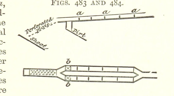 An illustration from A Text-Book of Coal-Mining ... Second edition, etc, 1893, leaf 437