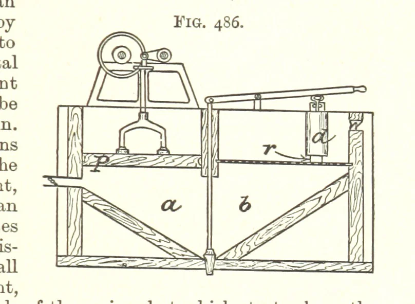 An illustration from A Text-Book of Coal-Mining ... Second edition, etc, 1893, leaf 439