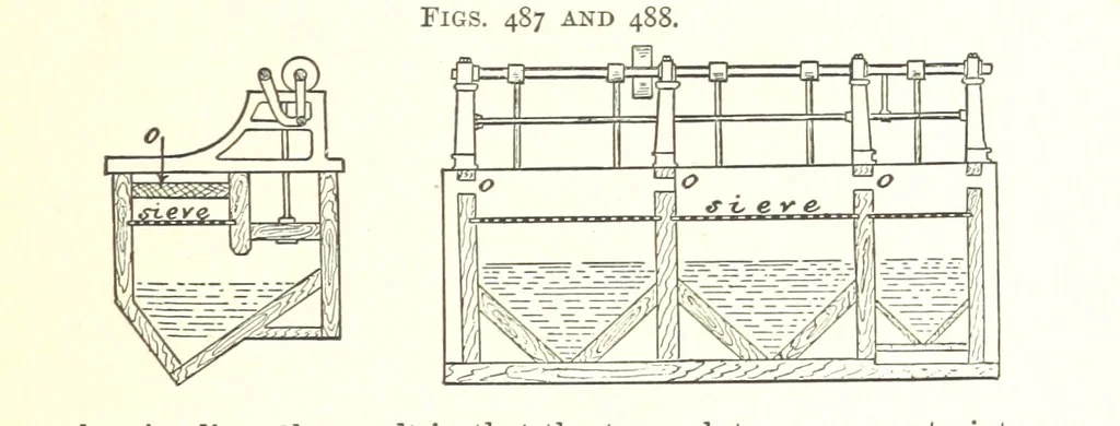 An illustration from A Text-Book of Coal-Mining ... Second edition, etc, 1893, leaf 439