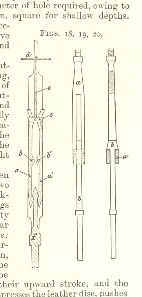 An illustration from A Text-Book of Coal-Mining ... Second edition, etc, 1893, leaf 45