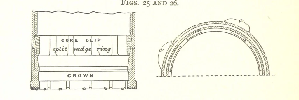 An illustration from A Text-Book of Coal-Mining ... Second edition, etc, 1893, leaf 50
