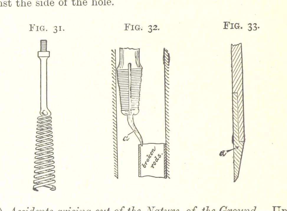 An illustration from A Text-Book of Coal-Mining ... Second edition, etc, 1893, leaf 54