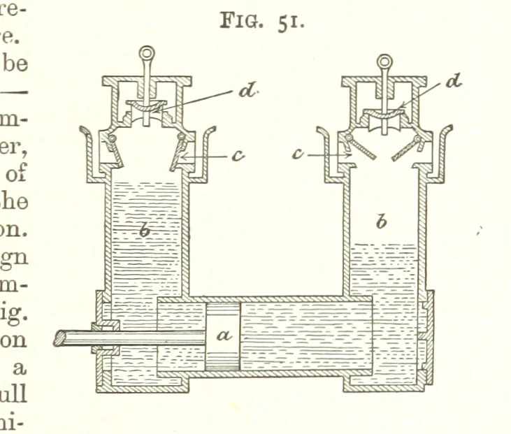 An illustration from A Text-Book of Coal-Mining ... Second edition, etc, 1893, leaf 71