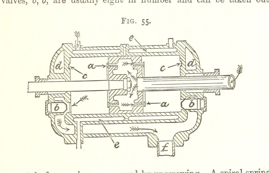 An illustration from A Text-Book of Coal-Mining ... Second edition, etc, 1893, leaf 75