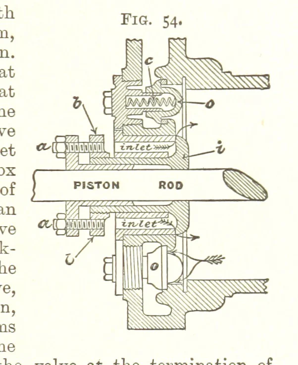 An illustration from A Text-Book of Coal-Mining ... Second edition, etc, 1893, leaf 75