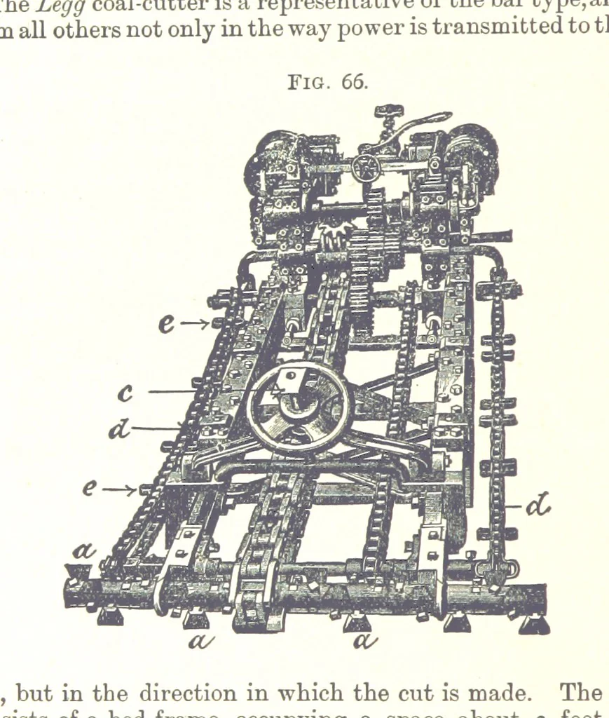An illustration from A Text-Book of Coal-Mining ... Second edition, etc, 1893, leaf 92