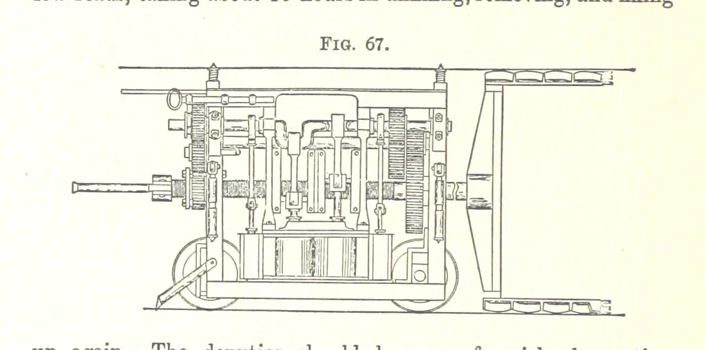 An illustration from A Text-Book of Coal-Mining ... Second edition, etc, 1893, leaf 96