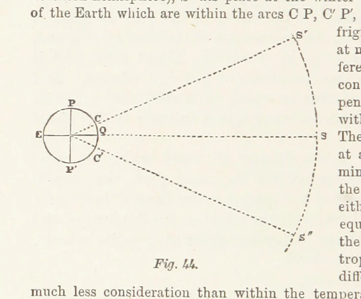 An illustration from A Class-Book of Physical Geography ... New edition, revised and largely rewritten by R. A. Gregory, 1899, leaf 102