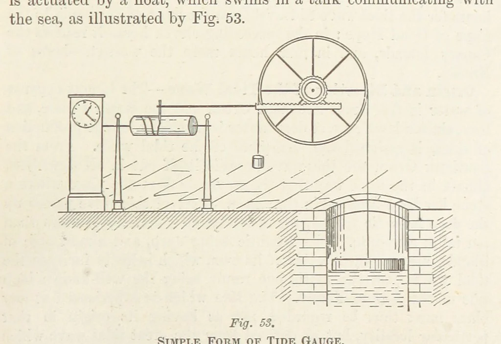 An illustration from A Class-Book of Physical Geography ... New edition, revised and largely rewritten by R. A. Gregory, 1899, leaf 145