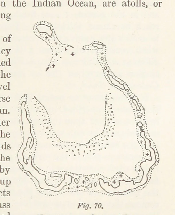 An illustration from A Class-Book of Physical Geography ... New edition, revised and largely rewritten by R. A. Gregory, 1899, leaf 211
