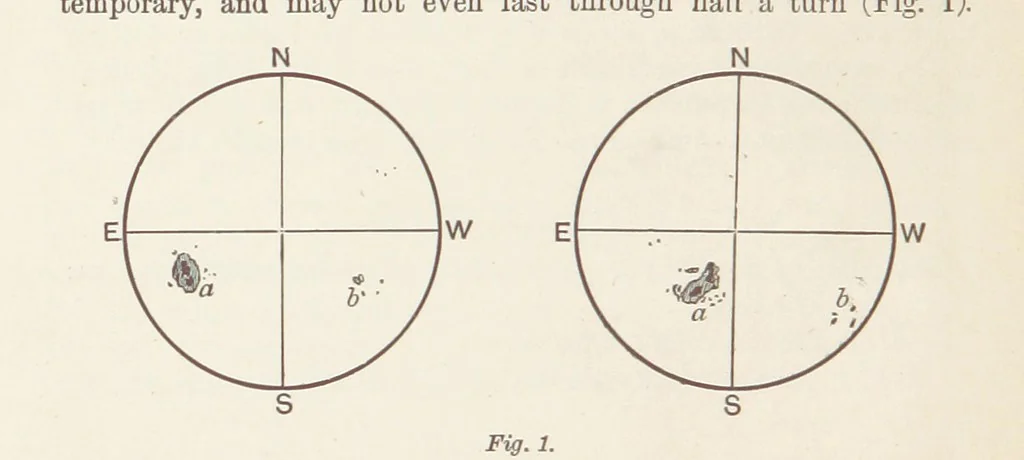 An illustration from A Class-Book of Physical Geography ... New edition, revised and largely rewritten by R. A. Gregory, 1899, leaf 22